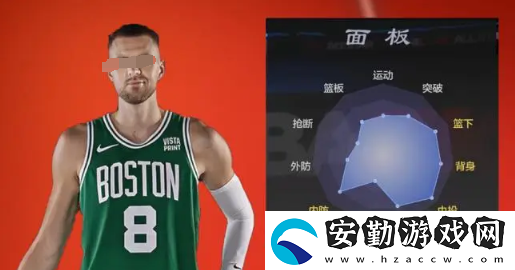 美職籃全明星街頭三號位球員怎么選