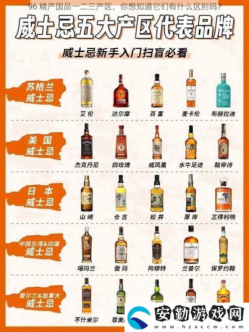 精產(chǎn)國品一二三產(chǎn)區(qū)別手機