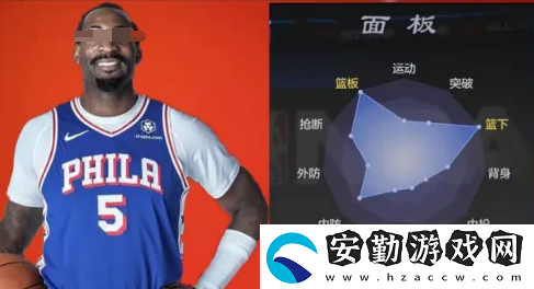 美職籃全明星街頭三號位球員怎么選