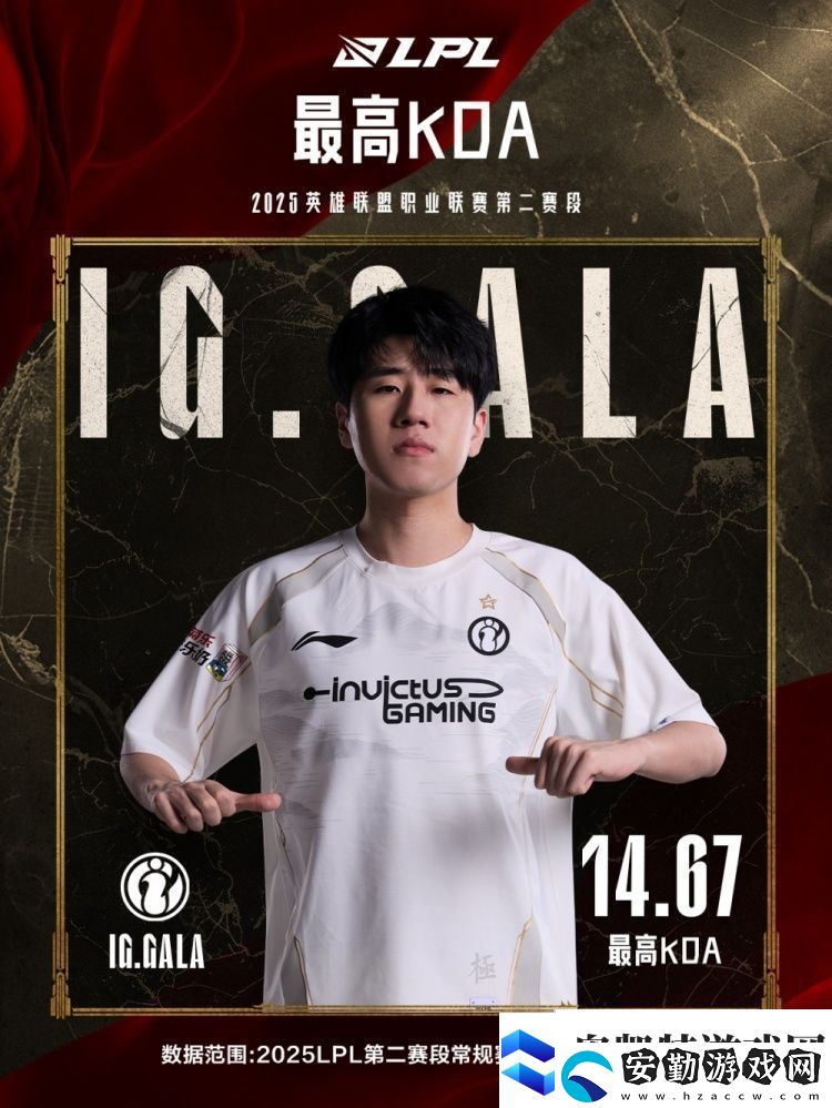 五邊形戰(zhàn)士！LPL第二賽段小組賽最數(shù)據(jù)
