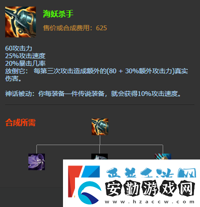 英雄聯(lián)盟s12老鼠怎么出裝s12圖奇出裝天賦推薦