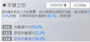 雙生視界旗袍沐恩技能怎么樣