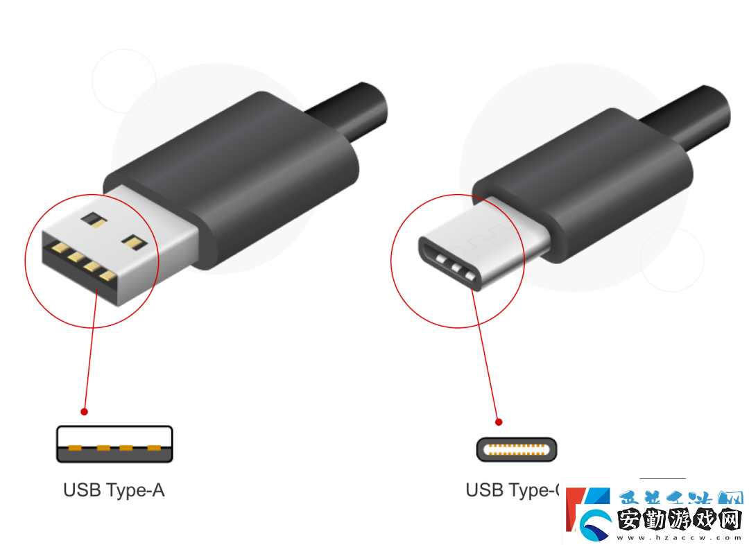 USBTypeC一線走天下還有這些“坑”需要解決