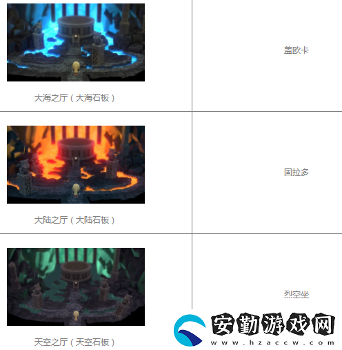 寶可夢(mèng)晶燦鉆石玫瑰公園傳說(shuō)寶可夢(mèng)捕捉方法
