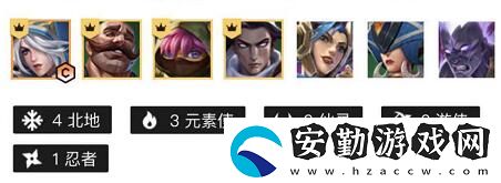 金鏟鏟之戰(zhàn)狂暴之心裝備及陣容攻略