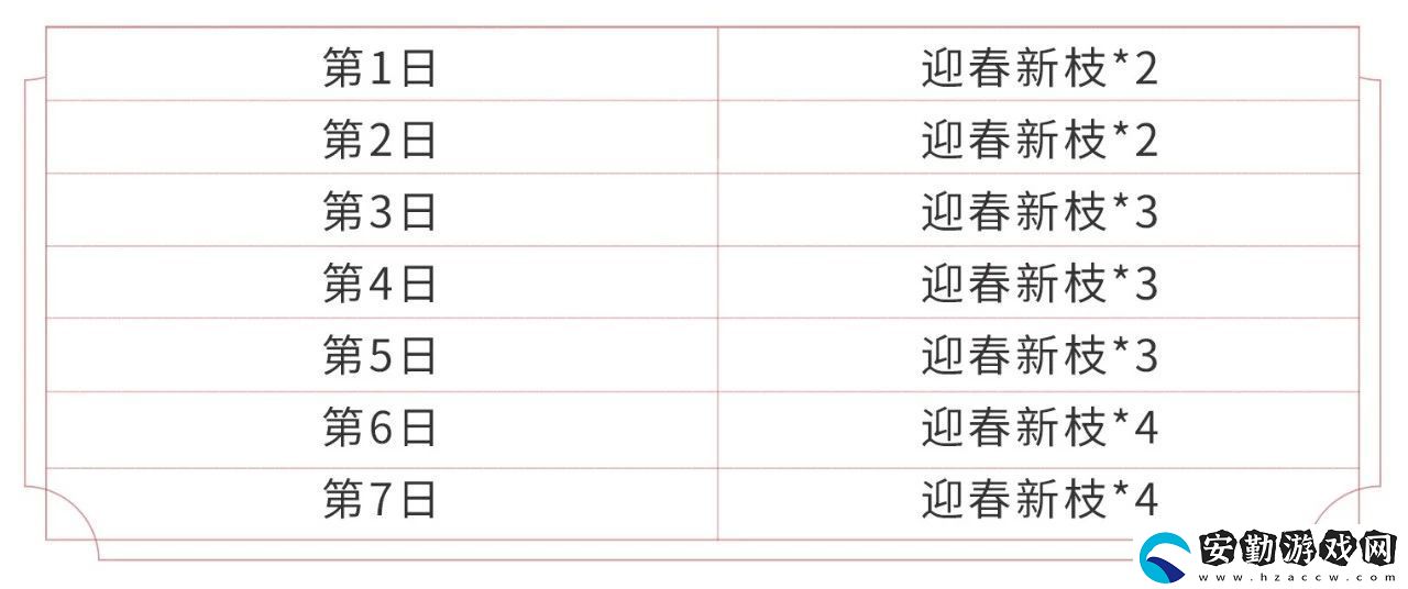 王者榮耀柿柿如意頭像框怎么獲得