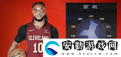 美職籃全明星街頭一號位球員怎么選