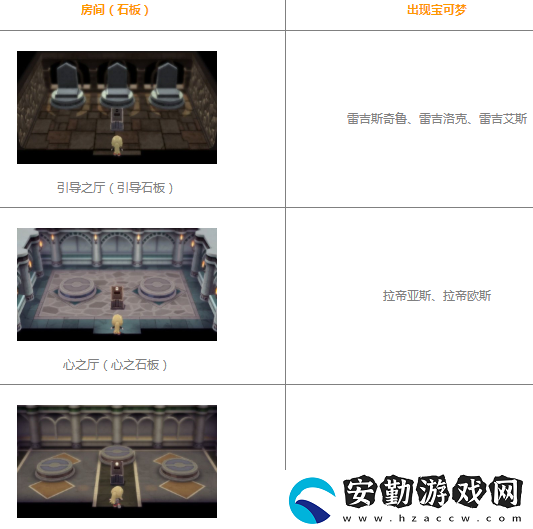 寶可夢(mèng)晶燦鉆石玫瑰公園傳說(shuō)寶可夢(mèng)捕捉方法