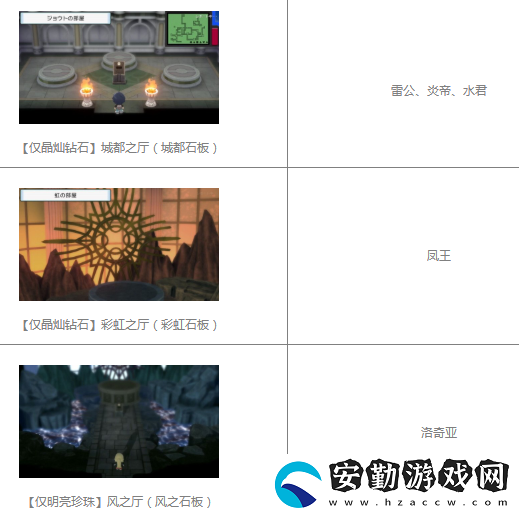 寶可夢(mèng)晶燦鉆石玫瑰公園傳說(shuō)寶可夢(mèng)捕捉方法