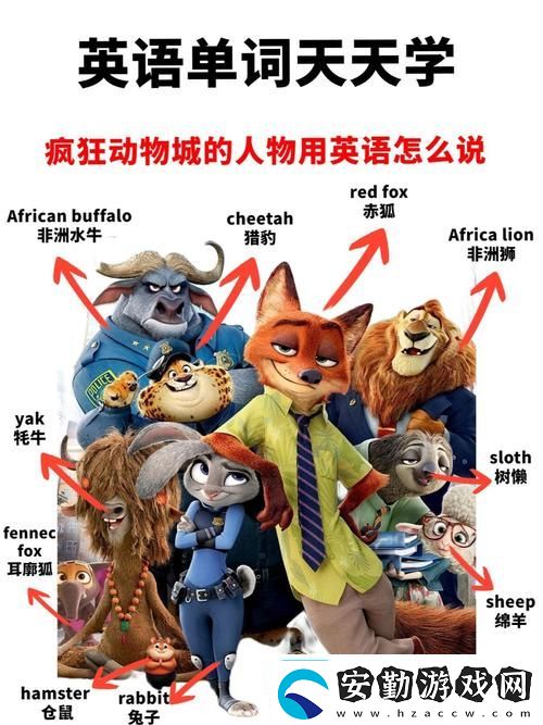 歐美動(dòng)物人物PPT網(wǎng)友分享