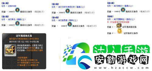 冒險(xiǎn)島V215版本4月1日上線！邂逅最初的冒險(xiǎn)！