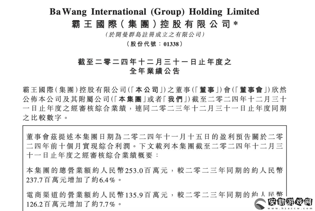 增收不增利！霸王集團2024年營收微增6.4%