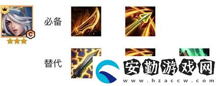 金鏟鏟之戰(zhàn)狂暴之心裝備及陣容攻略