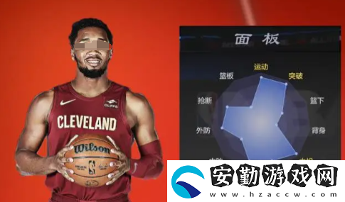 美職籃全明星街頭一號位球員怎么選