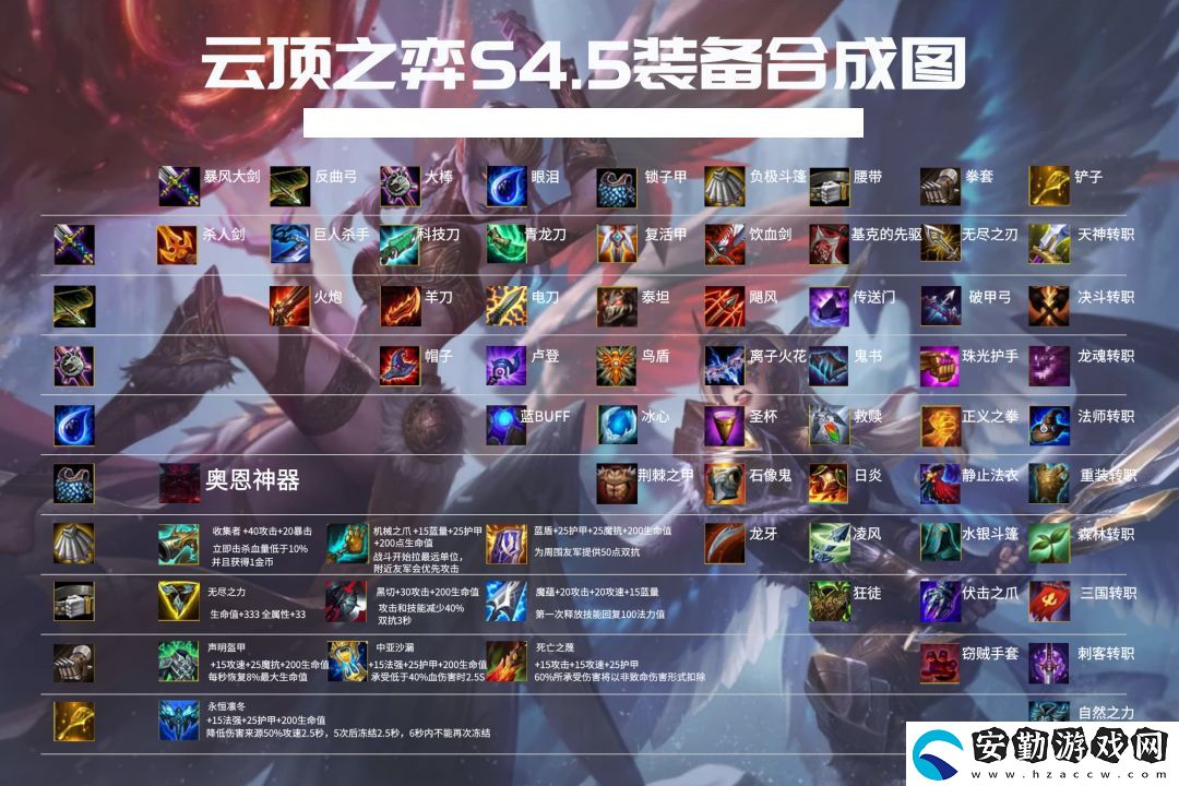云頂之弈裝備合成圖2021