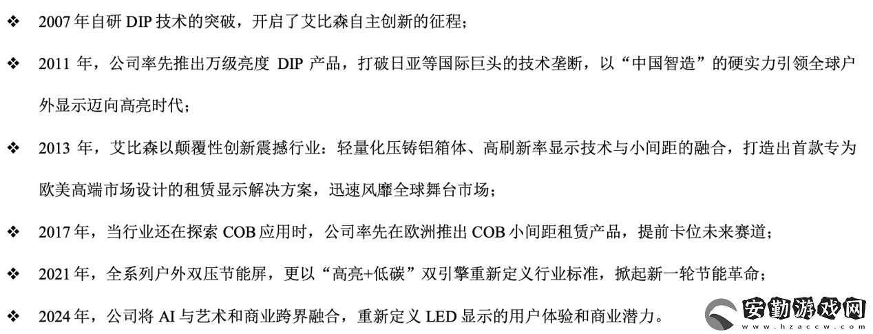 艾比森2024年社會責(zé)任報告