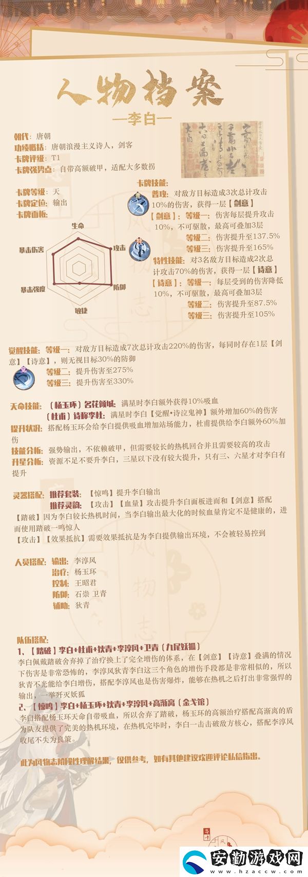 忘川風(fēng)華錄李白陣容搭配攻略