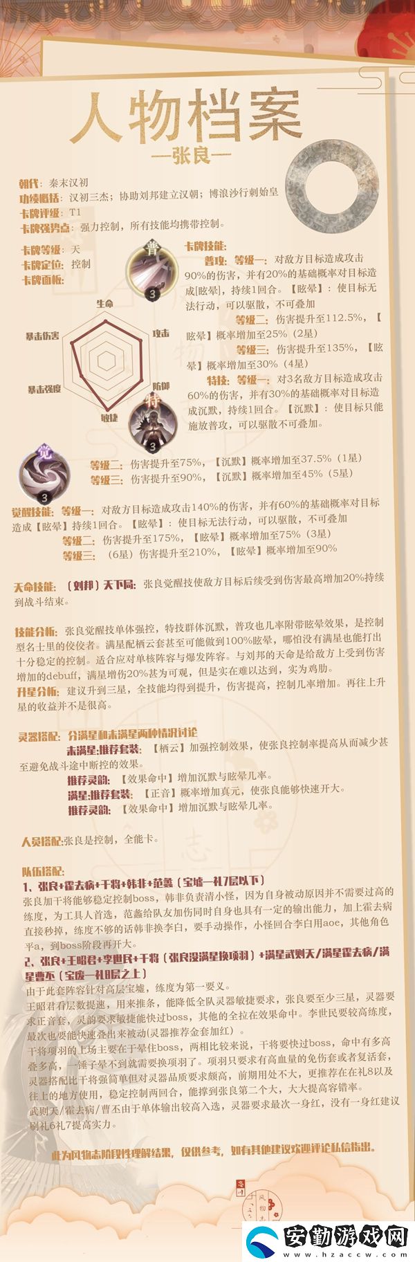 忘川風(fēng)華錄張良陣容搭配攻略